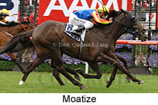 Moatize (21625 bytes)