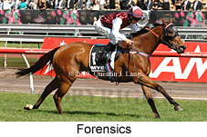 Forensics (21625 bytes)