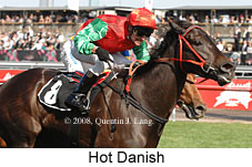 Hot Danish (21625 bytes)