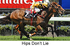 Hip's Don't Lie (14872 bytes)