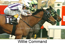 Willie Command (14872 bytes)