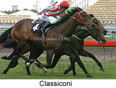 Classiconi (16335 bytes)