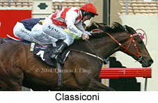 Classiconi (14174 bytes)