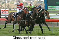 Classiconi (16962 bytes)