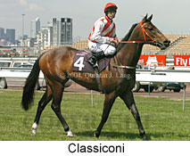 Classiconi (16066 bytes)