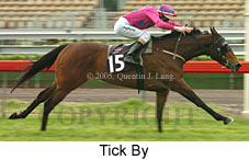 Tick By (19327 bytes)