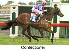 Confectioner (18229 bytes)