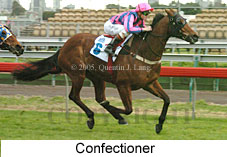 Confectioner (19327 bytes)