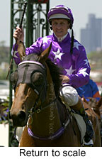 r3rtosc.jpg (13726 bytes)