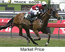 r4marketprice.jpg (17854 bytes)