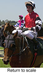 r4rtosc.jpg (12108 bytes)