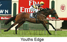 Youth's Edge (18507 bytes)