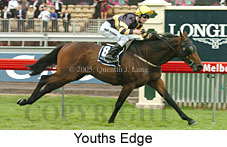 Youth's Edge (18507 bytes)