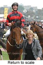 Return to scale (17769 bytes)