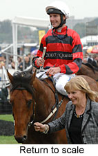 Return to scale (17769 bytes)