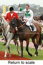 Return to scale (17769 bytes)