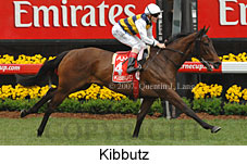 Kibbutz (21625 bytes)