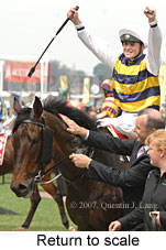 Return to scale (17769 bytes)