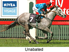 Unabated (20007 bytes)