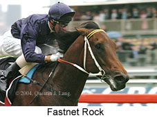 Fastnet Rock (18507 bytes)