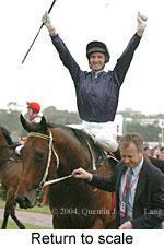 Return to scale (17769 bytes)