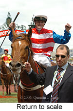 Return to scale (17769 bytes)