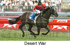 Desert War (21625 bytes)