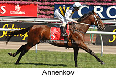 Annenkov (18507 bytes)