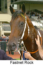 Fastnet Rock (14872 bytes)