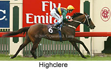 Highclere (14872 bytes)