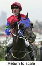 r1rtosc.jpg (11757 bytes)