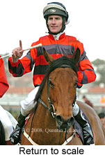 Return to scale (14008 bytes)