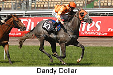 Dandy Dollar (17710 bytes)