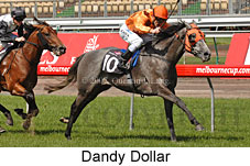 Dandy Dollar (17710 bytes)