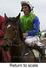 r6rtosc.jpg (12037 bytes)