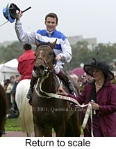 r7rtosc.jpg (13443 bytes)