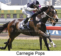 Carnegie Pops (15932 bytes)