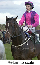 r9rtosc.jpg (11903 bytes)