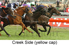 Creek Side (18507 bytes)