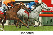 Unabated (18507 bytes)