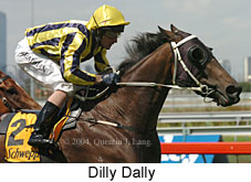 Dilly Dally (16412 bytes)