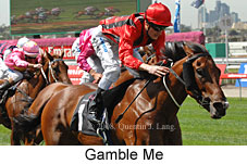 Gamble Me (14872 bytes)