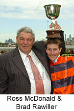 Ross McDonald & Brad Rawiller (14872 bytes)