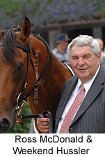 Ross McDonald & Weekend Hussler (14872 bytes)