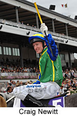 Craig Newitt (14872 bytes)