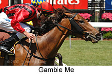 Gamble Me (18507 bytes)