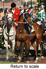 Return to scale (17769 bytes)