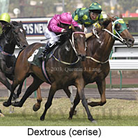 Dextrous (17428 bytes)