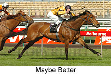 Maybe Better (19327 bytes)