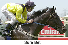 r1surebet.jpg (13435 bytes)